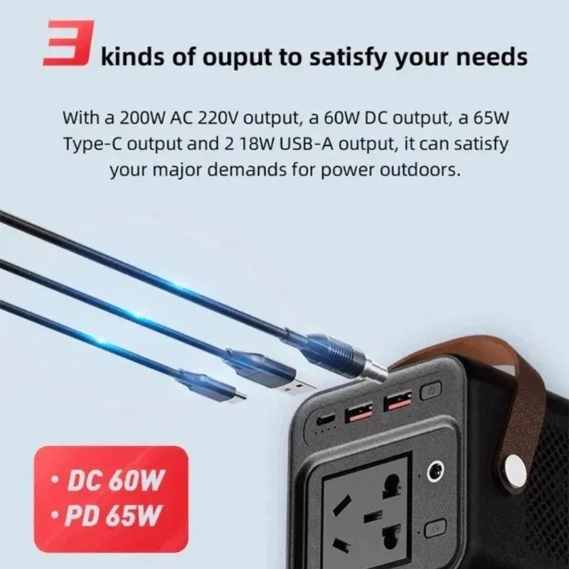 EN200W 200W Portable Power Station