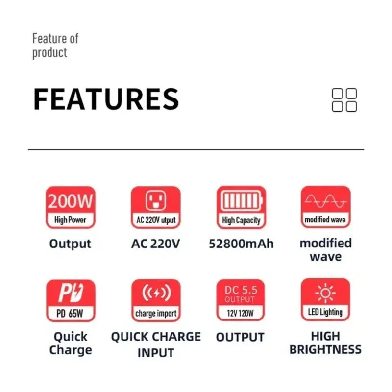 EN200W 200W Portable Power Station